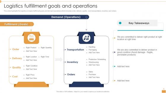 Logistic Company Profile Fulfillment Goals And Operations