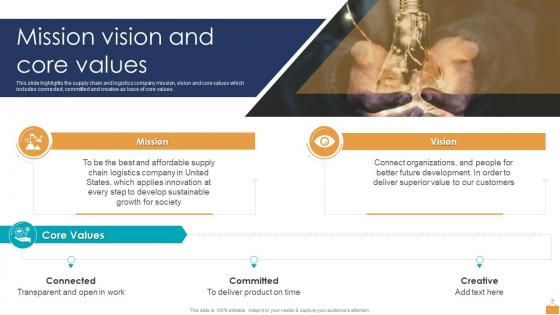 Logistic Company Profile Mission Vision And Core Values