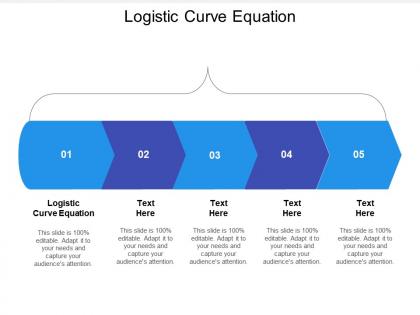 Logistic curve equation ppt powerpoint presentation file mockup cpb