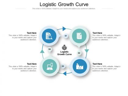 Logistic growth curve ppt powerpoint presentation layouts ideas cpb