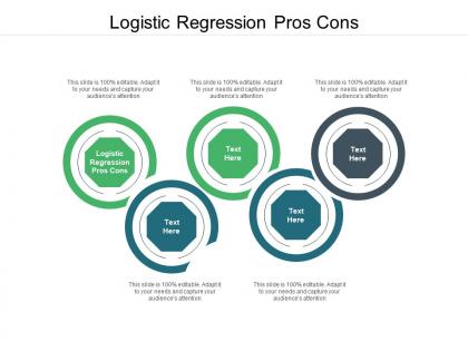 Logistic regression pros cons ppt powerpoint presentation file information cpb