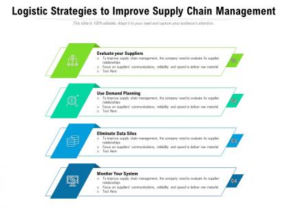 Logistic strategies to improve supply chain management