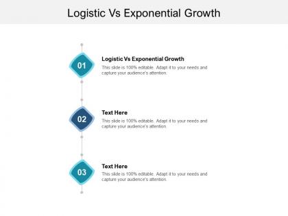 Logistic vs exponential growth ppt powerpoint presentation pictures clipart cpb