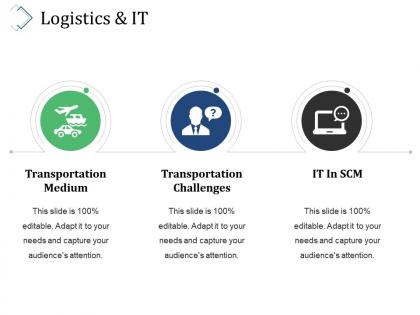 Logistics and it powerpoint slide influencers