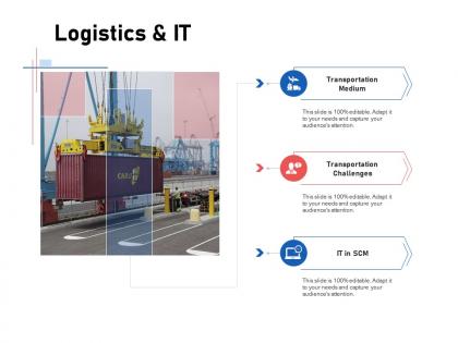 Logistics and it supply chain logistics ppt portrait