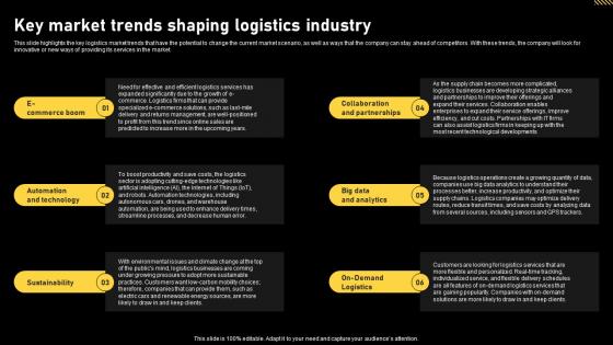 Logistics And Supply Chain Key Market Trends Shaping Logistics Industry BP SS