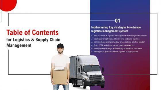 Logistics And Supply Chain Management For Table Of Contents
