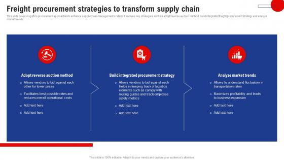 Logistics And Supply Chain Management Freight Procurement Strategies To Transform Supply Chain