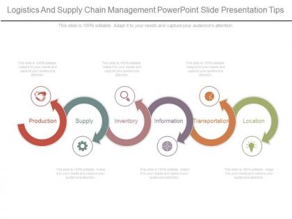 Logistics and supply chain management powerpoint slide presentation tips
