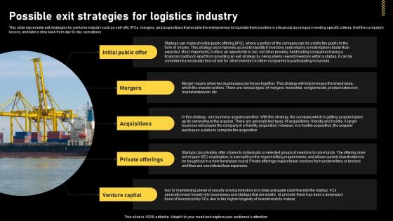 Logistics And Supply Chain Possible Exit Strategies For Logistics Industry BP SS