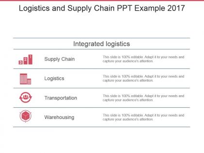 Logistics and supply chain ppt example 2017