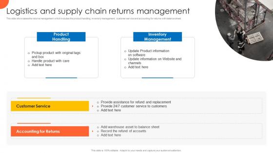 Logistics And Supply Chain Returns Management Global Supply Planning For E Commerce