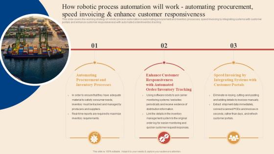 Logistics And Transportation Automation System How Robotic Process Automation Will Work Automating