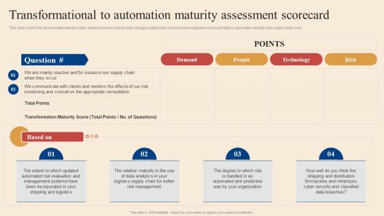 Logistics And Transportation Automation System Transformational To Automation Maturity Assessment Scorecard