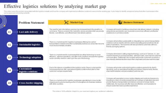 Logistics Business Plan Effective Logistics Solutions By Analyzing Market Gap BP SS