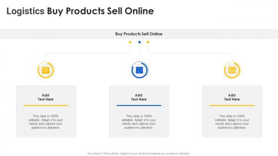 Logistics Buy Products Sell Online In Powerpoint And Google Slides Cpb
