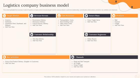 Logistics Company Business Model Parcel Delivery Company Profile Ppt Demonstration