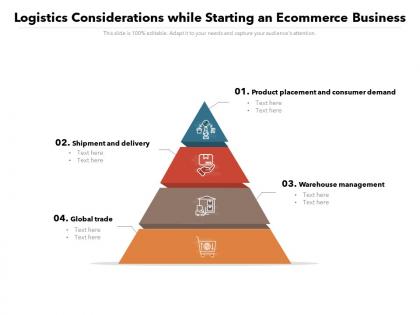 Logistics considerations while starting an ecommerce business