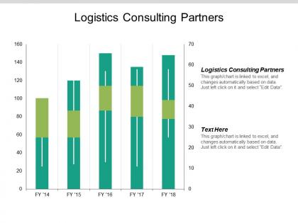 Logistics consulting partners ppt powerpoint presentation icon clipart cpb