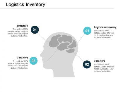 Logistics inventory ppt powerpoint presentation styles visual aids cpb
