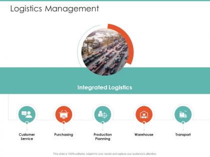 Logistics management logistics operations in supply chain ppt ideas