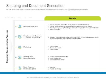 Logistics management optimization shipping and document generation ppt show