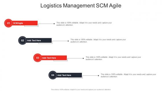 Logistics Management SCM Agile In Powerpoint And Google Slides Cpb