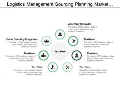 Logistics management sourcing palnning market research marketing strategy