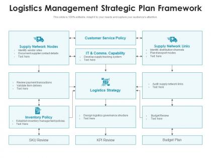 Logistics management strategic plan framework
