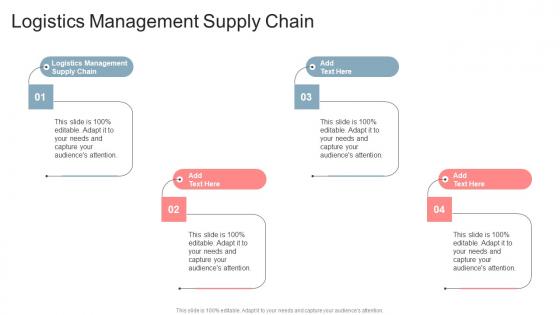 Logistics Management Supply Chain In Powerpoint And Google Slides Cpb