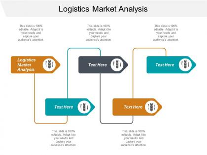Logistics market analysis ppt powerpoint presentation file gallery cpb