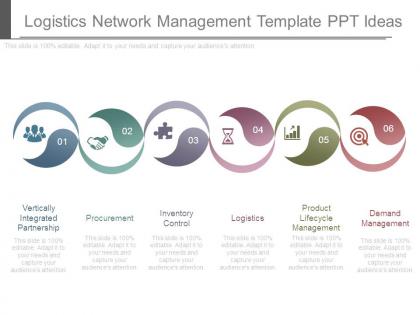 Logistics network management template ppt ideas