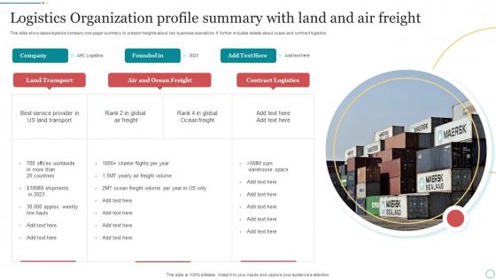 Logistics Organization Profile Summary With Land And Air Freight