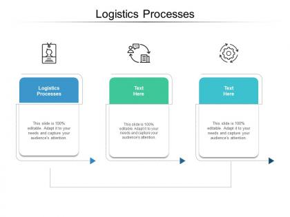 Logistics processes ppt powerpoint presentation styles design templates cpb