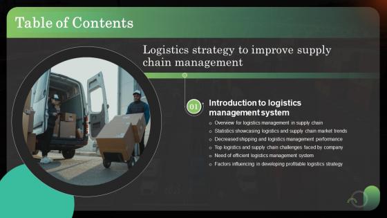 Logistics Strategy To Improve Supply Chain Management Table Of Contents