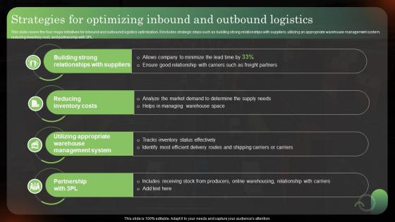 Logistics Strategy To Improve Supply Chain Strategies For Optimizing Inbound And Outbound