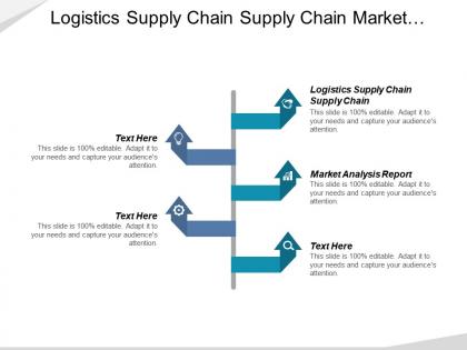 Logistics supply chain supply chain market analysis report cpb