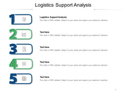 Logistics support analysis ppt powerpoint presentation infographics slides cpb