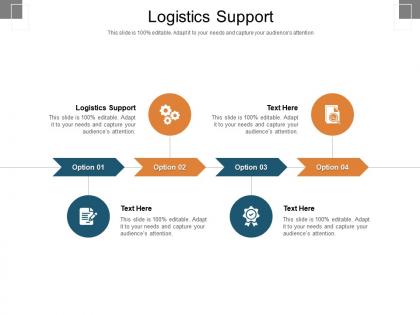 Logistics support ppt powerpoint presentation show outline cpb