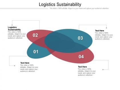 Logistics sustainability ppt powerpoint presentation layouts background images cpb