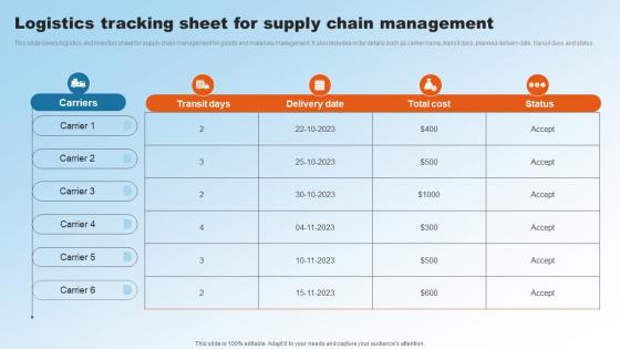 Logistics Tracking Sheet For Supply Chain Management Implementing Upgraded Strategy To Improve Logistics