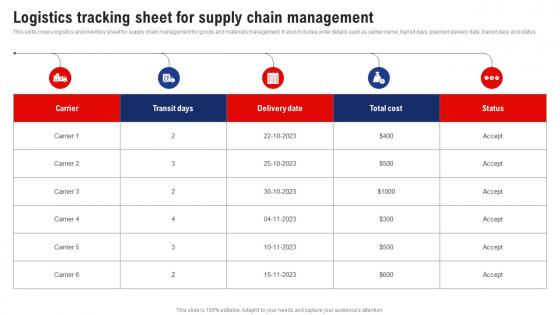 Logistics Tracking Sheet For Supply Chain Management Logistics And Supply Chain Management