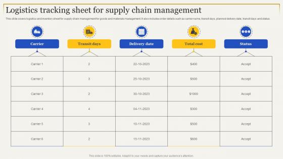 Logistics Tracking Sheet For Supply Chain Management Strategies To Enhance Supply Chain Management