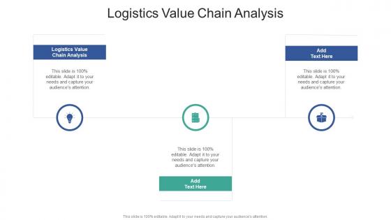 Logistics Value Chain Analysis In Powerpoint And Google Slides Cpb