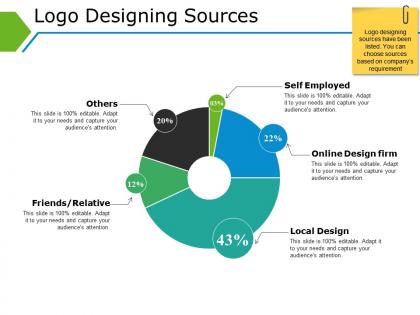 Logo designing sources ppt background graphics