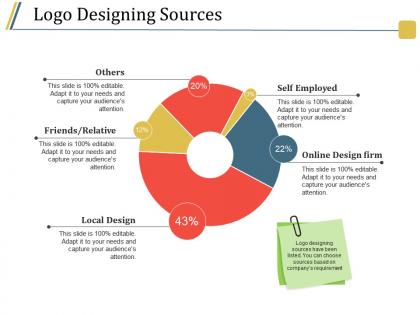 Logo designing sources ppt sample file