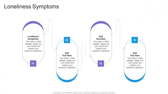 Loneliness Symptoms In Powerpoint And Google Slides Cpb