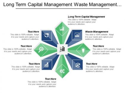 Long term capital management waste management motivational marketing cpb