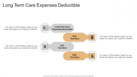 Long Term Care Expenses Deductible In Powerpoint And Google Slides Cpb