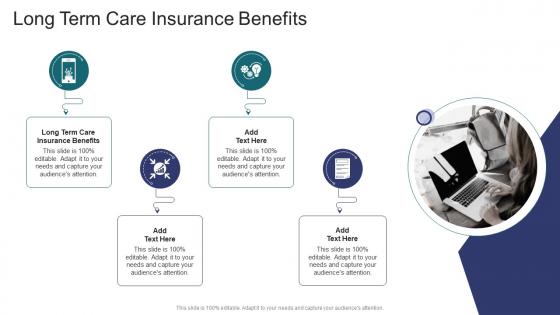 Long Term Care Insurance Benefits In Powerpoint And Google Slides Cpb